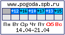 pogoda.spb.ru